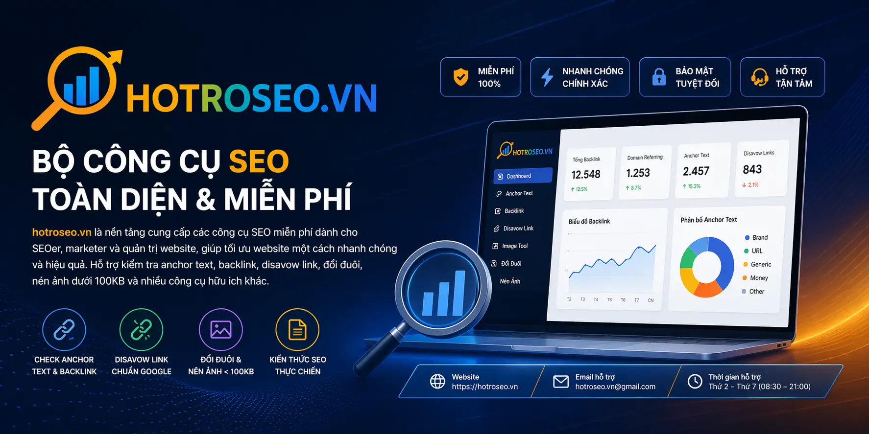banner hỗ trợ seo