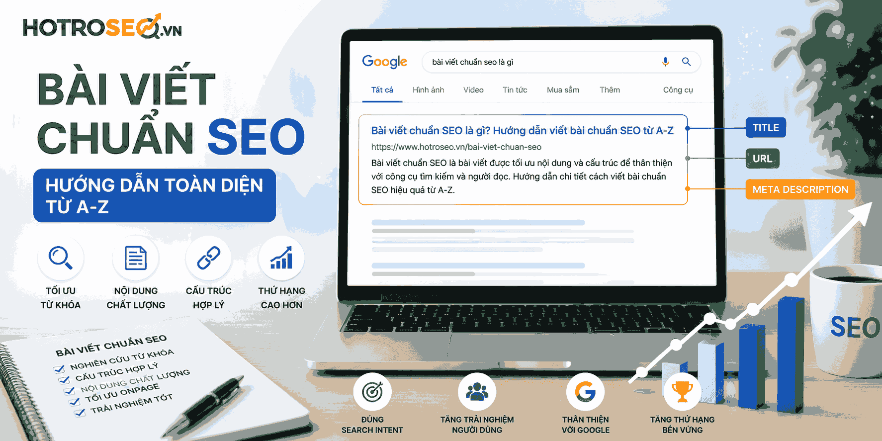Bài viết chuẩn SEO là gì? Hướng dẫn 5 bước viết bài SEO lên Top Google