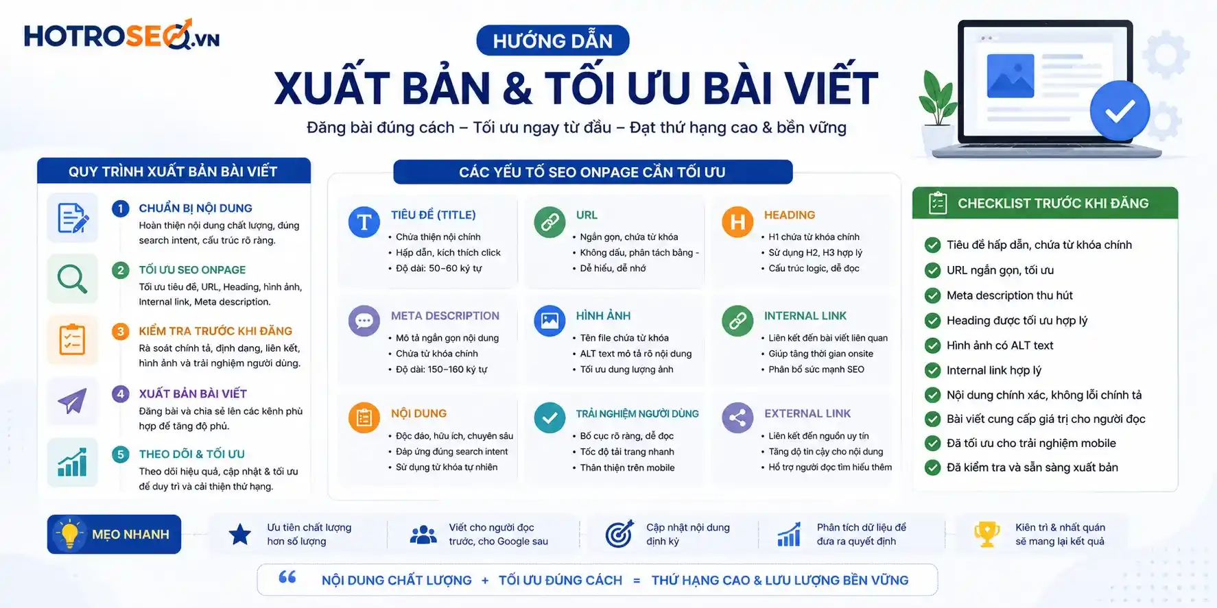 Hướng dẫn xuất bản và tối ưu bài viết chuẩn SEO